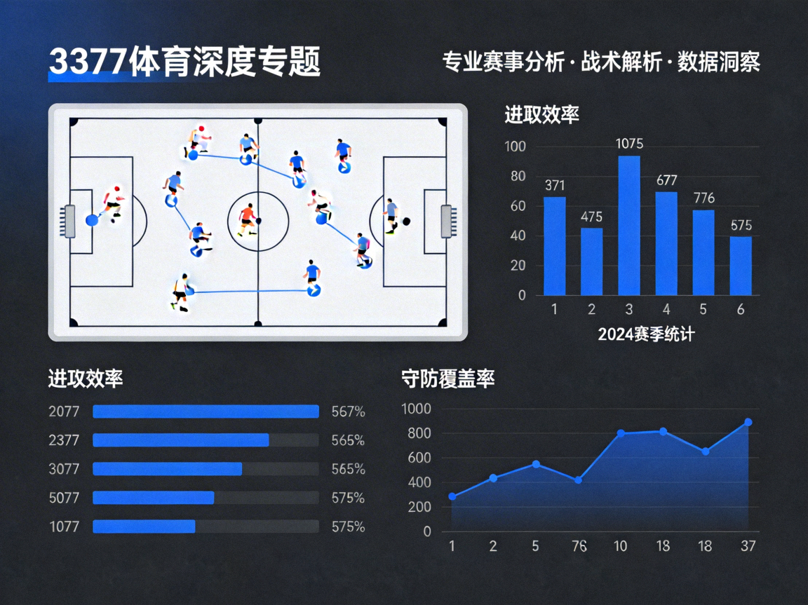 3377体育深度专题配图 - 专业体育赛事分析、战术板与数据图表