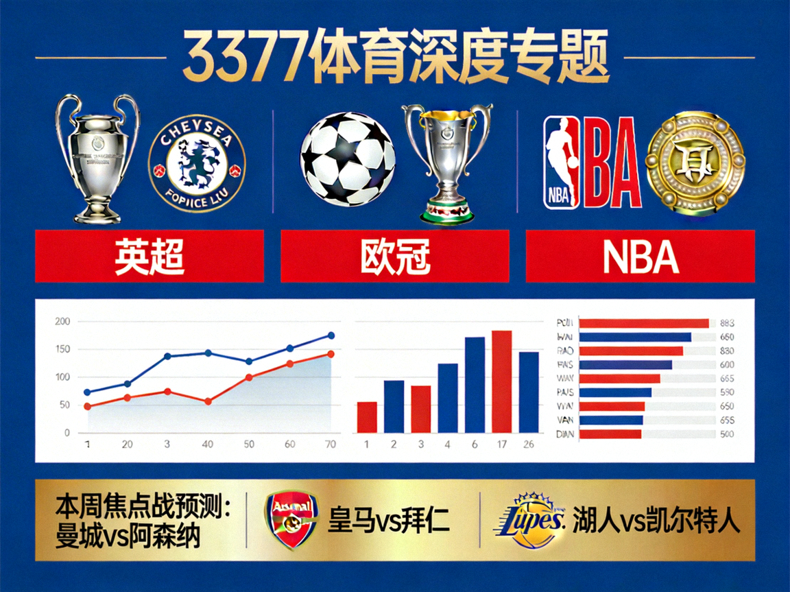 3377体育深度专题 - 涵盖英超、欧冠、NBA等赛事的专业分析与前瞻